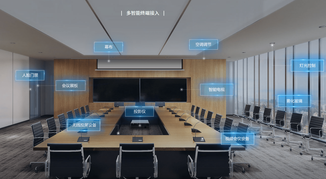安防监控：守护安全的眼睛