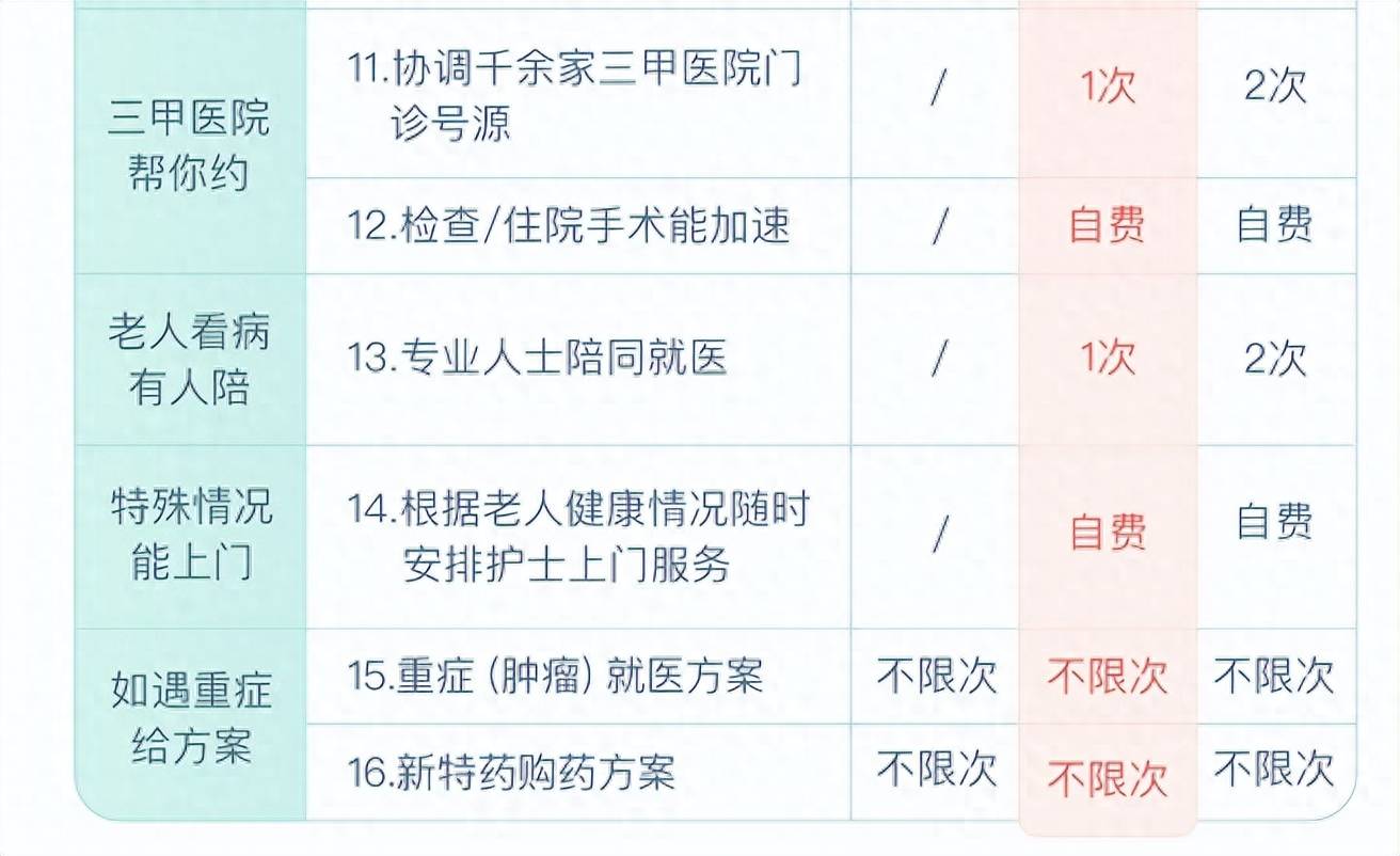 北京陪診服務公司	北京陪診收費價格表海淀區號販子掛號，所有別人不能掛的我都能的簡單介紹