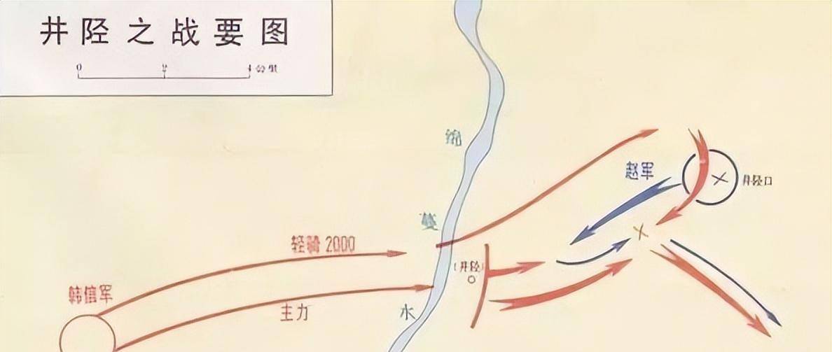 韩信背水一战真的是靠置之死地而后生的勇气打赢的吗?