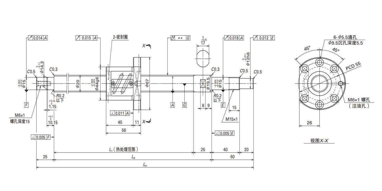 fa sa系列