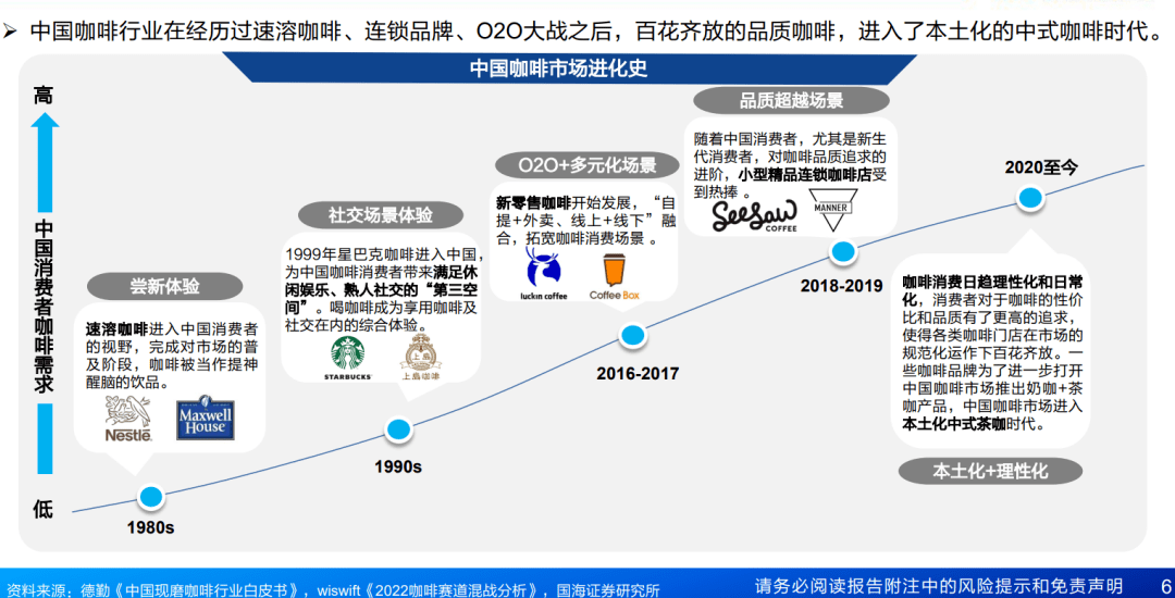 漫猫咖啡和星巴克对比图片