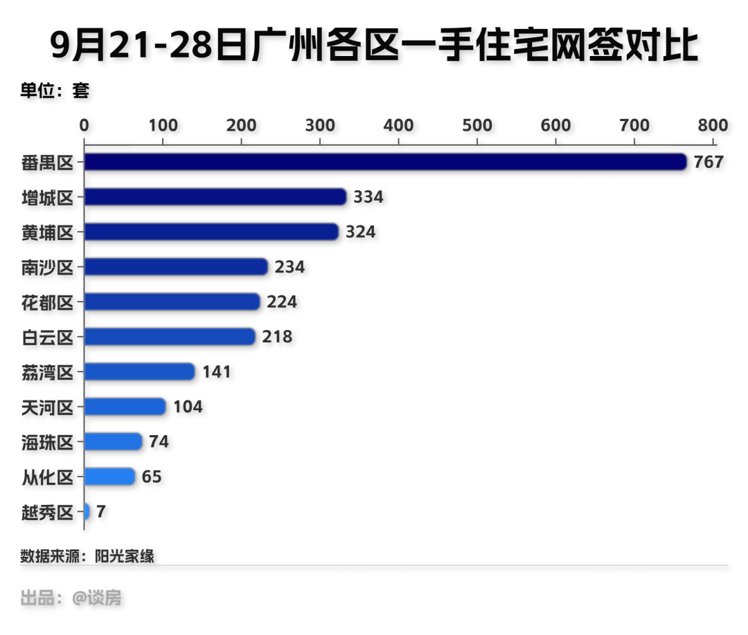 廣州大學附屬中學集團旗下學校_廣卅大學附屬中學_廣州大學附屬中學