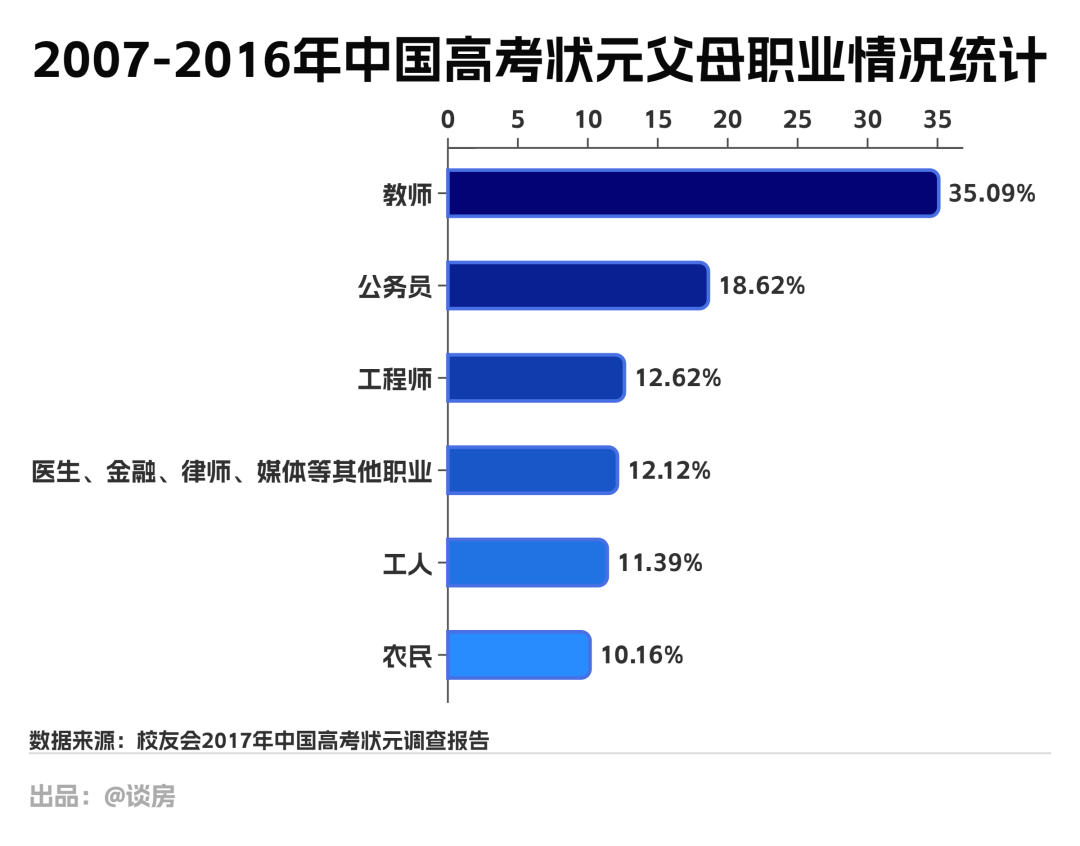 广州大学附属中学集团旗下学校_广州大学附属中学_广卅大学附属中学