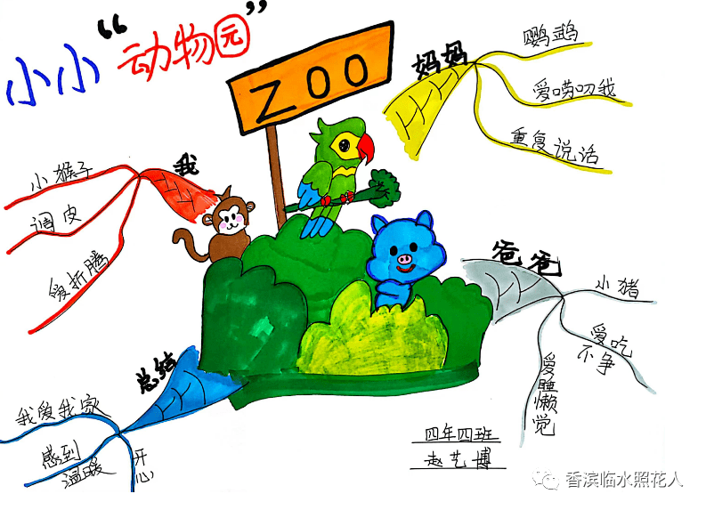 【世界很大,我们的幸福很小——四上习作】冯嘉瑞《小小"动物园"》