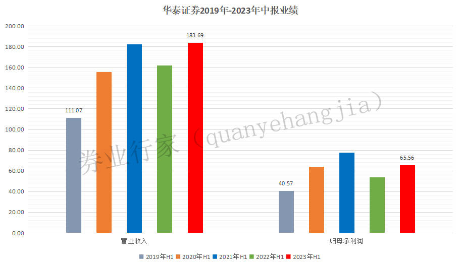 天眼查失信人名单怎么查（天眼查失信人名单怎么查看的） 第12张