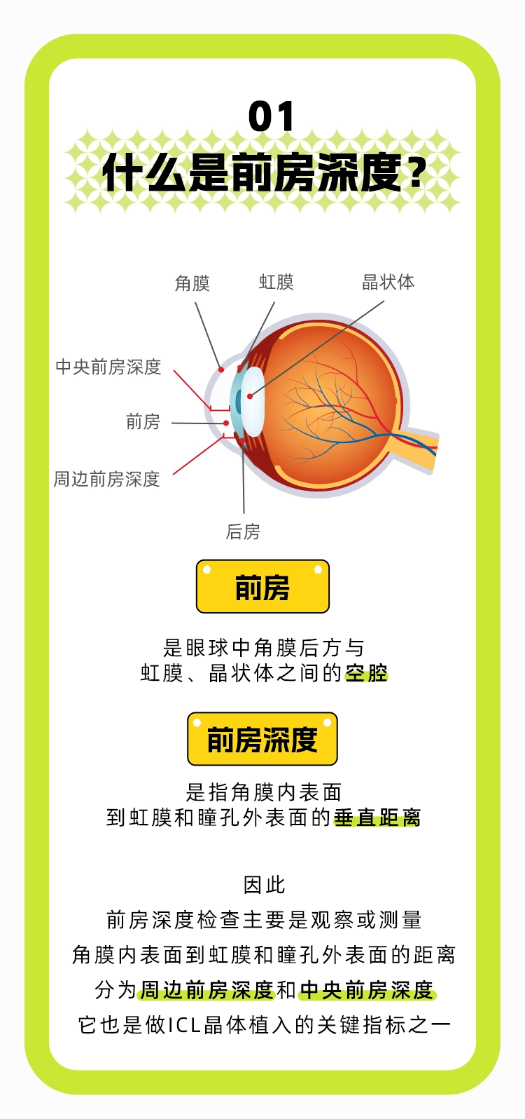 济宁爱尔眼科健康科普:前房深度为什么对icl手术如此重要?