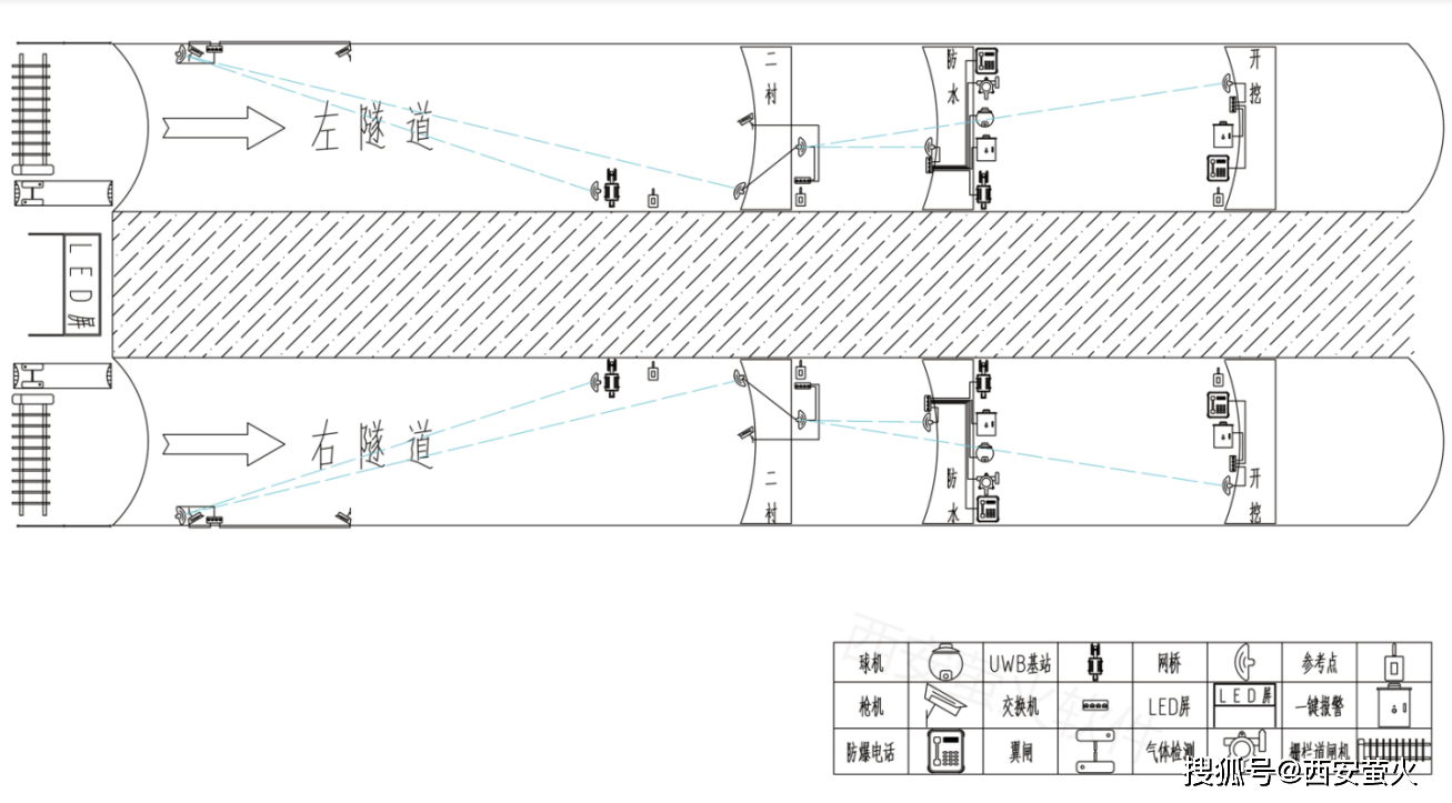隧道施工安全步距有哪些要求_距离_规定_地段