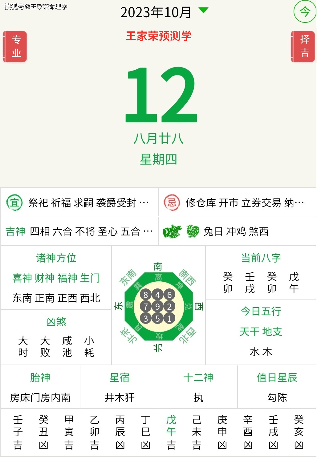 地支属木,纳音属金今日六合:狗今日三合:羊,猪廿八星宿:井木犴十二值