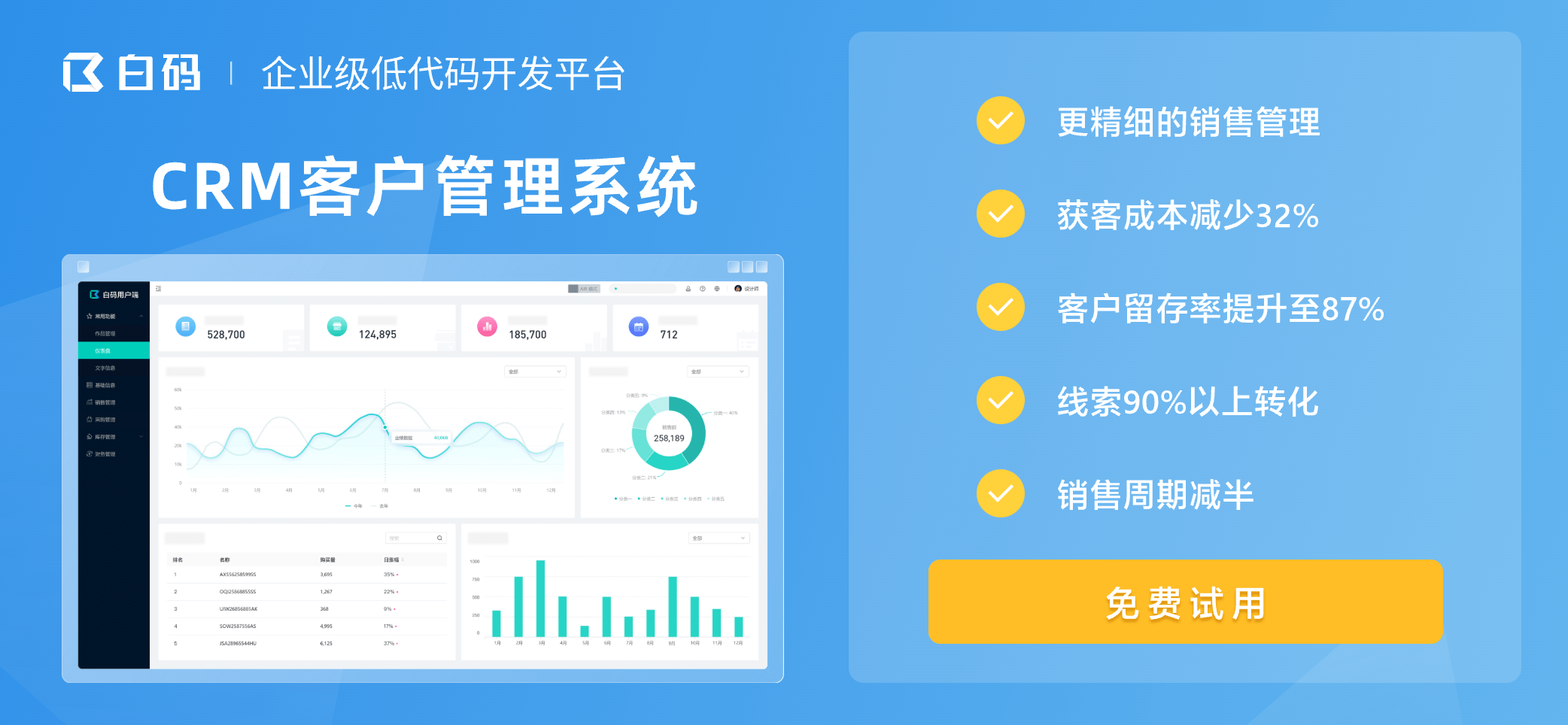 慧聪网crm,慧聪网现在怎么样了 慧聪网crm,慧聪网现在怎么样了