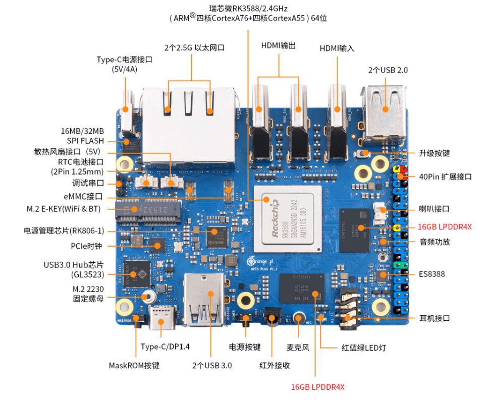 香橙派orange pi 5/5b/5 plus新增32gb大内存,1249元起_运行_模块