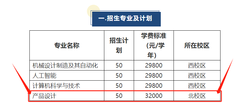 3 证书本科专业:产品设计专业介绍及就业前景_韩山_广东_陶瓷