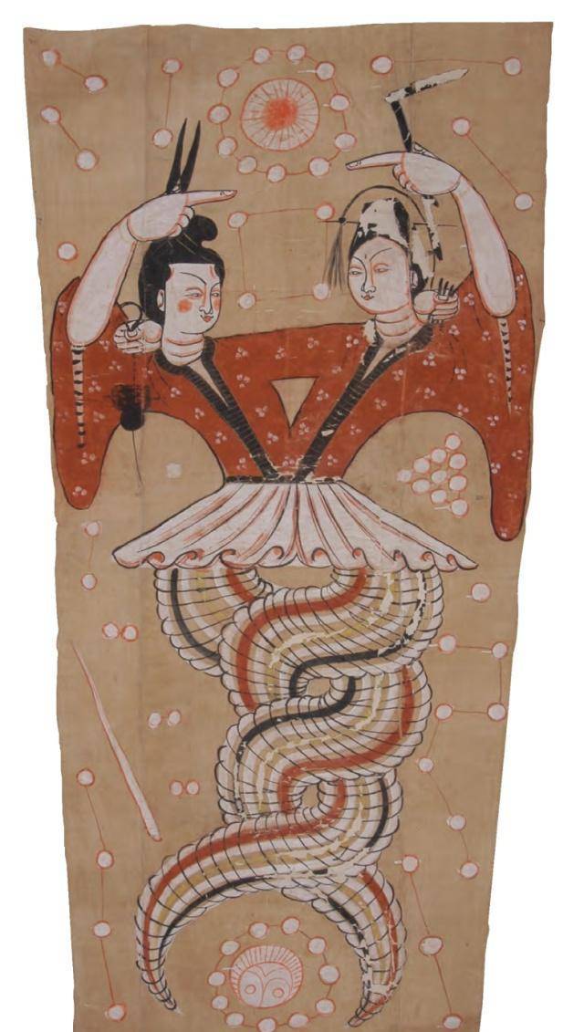 出土的伏羲女娲图中,两人手中各拿着曲尺和圆规,分别是这个寓意_伏羲