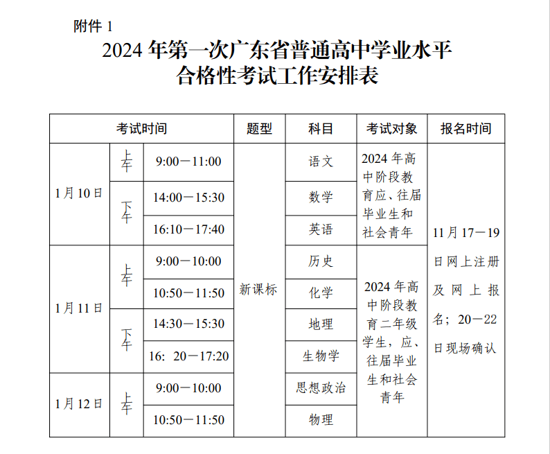 广东2024年1月合格性考试时间确定，11月17日起报名