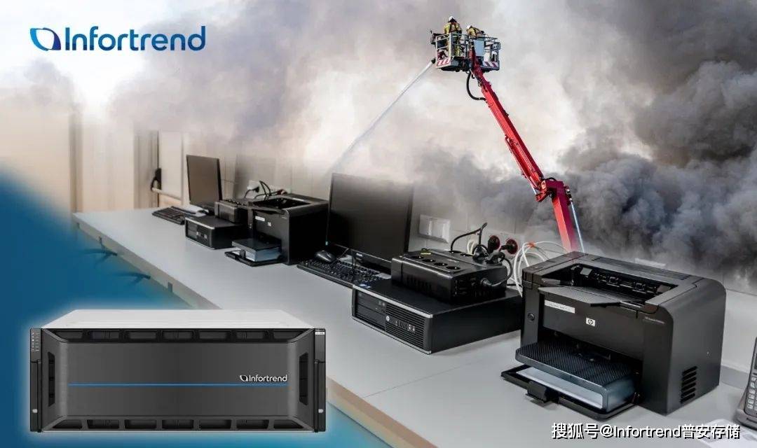 消防局全媒体中心素材库与统一存储_数据_需求_进行