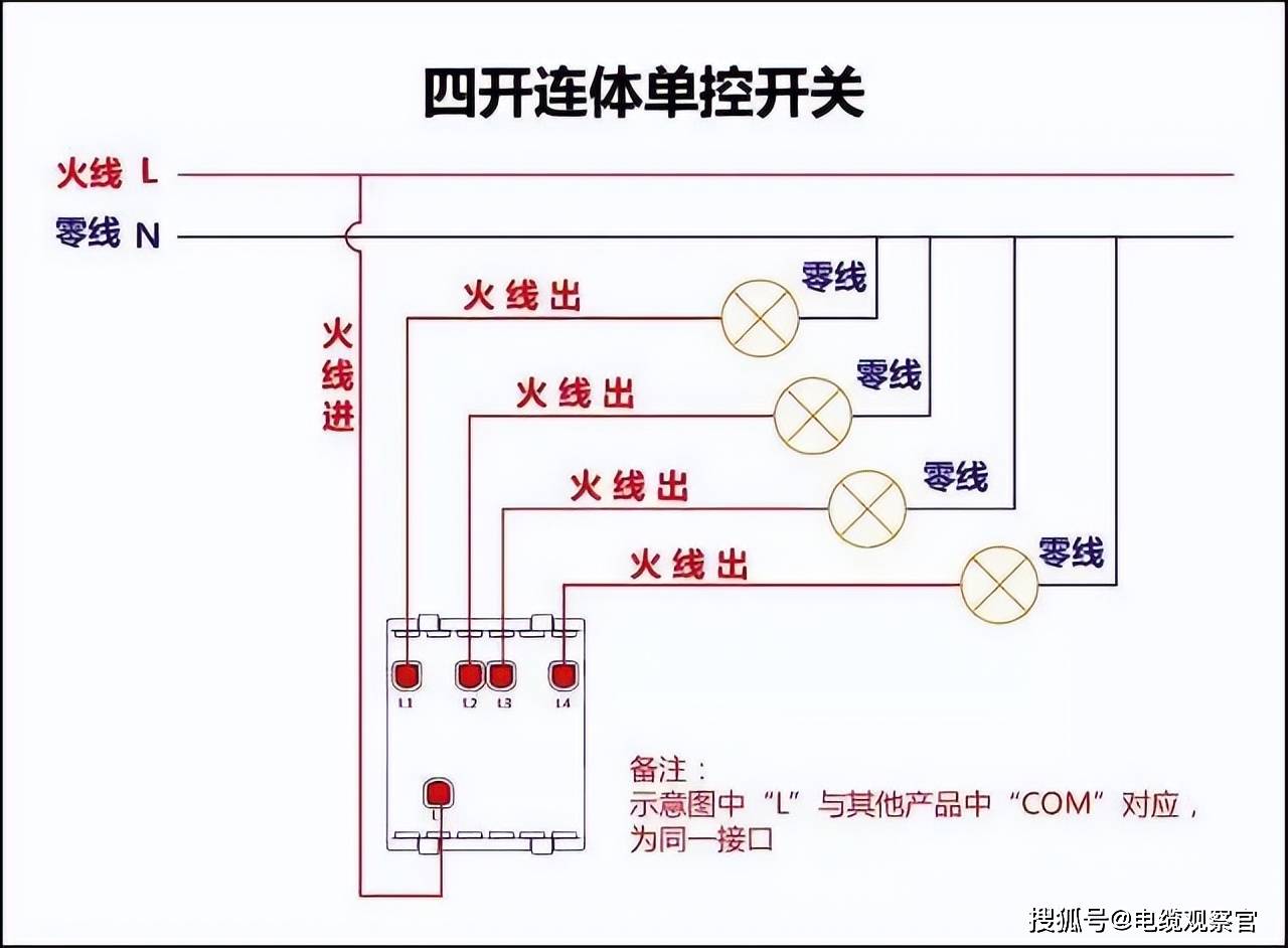 开关怎么接线 家用图片