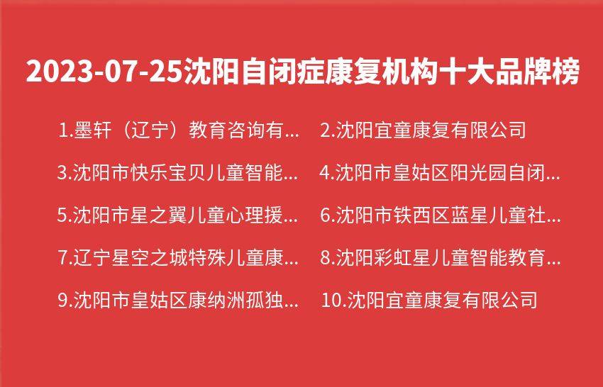 沈阳公司排行_沈阳的待遇最好的公司出炉!