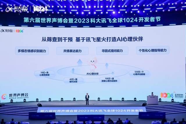 星火升级激荡未来！超ChatGPT，医疗领航，讯飞智能新引擎开启万亿应用新纪元