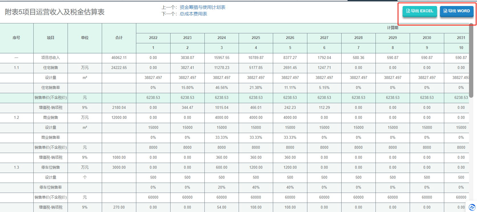 【工业项目】可研报告财务分析怎么写？数据怎么计算？