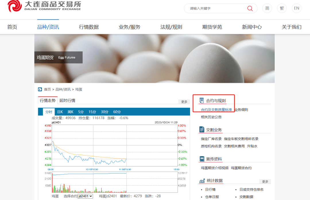 交易所网址