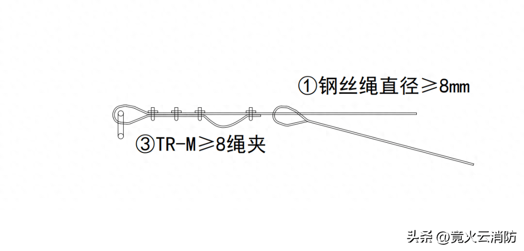 安全带怎么拉出来图解图片