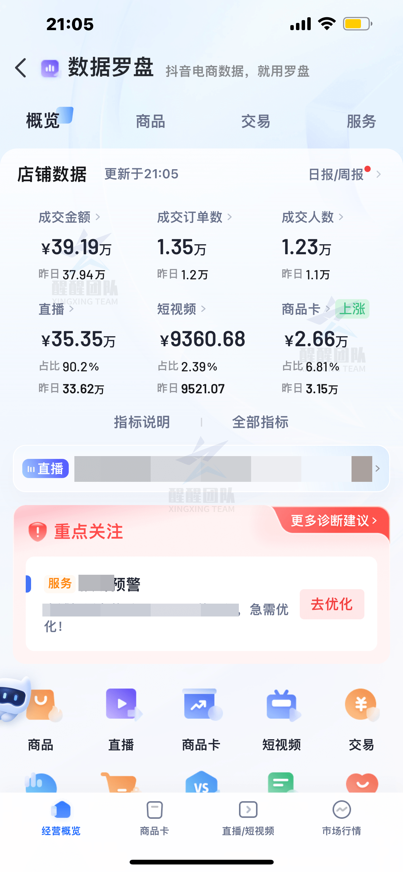 抖音的数据分析怎么打开=抖音数据分析工具在哪里看
