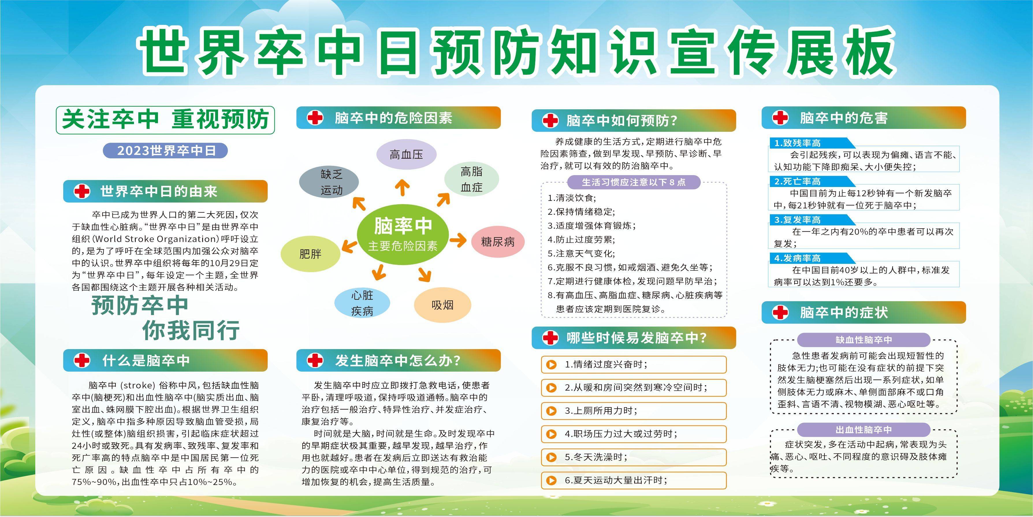 养成健康的生活方式,定期进行脑卒中危险因素筛查,做到早发现,早预防