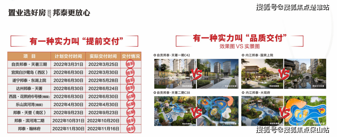 搜狐焦点楚雄站