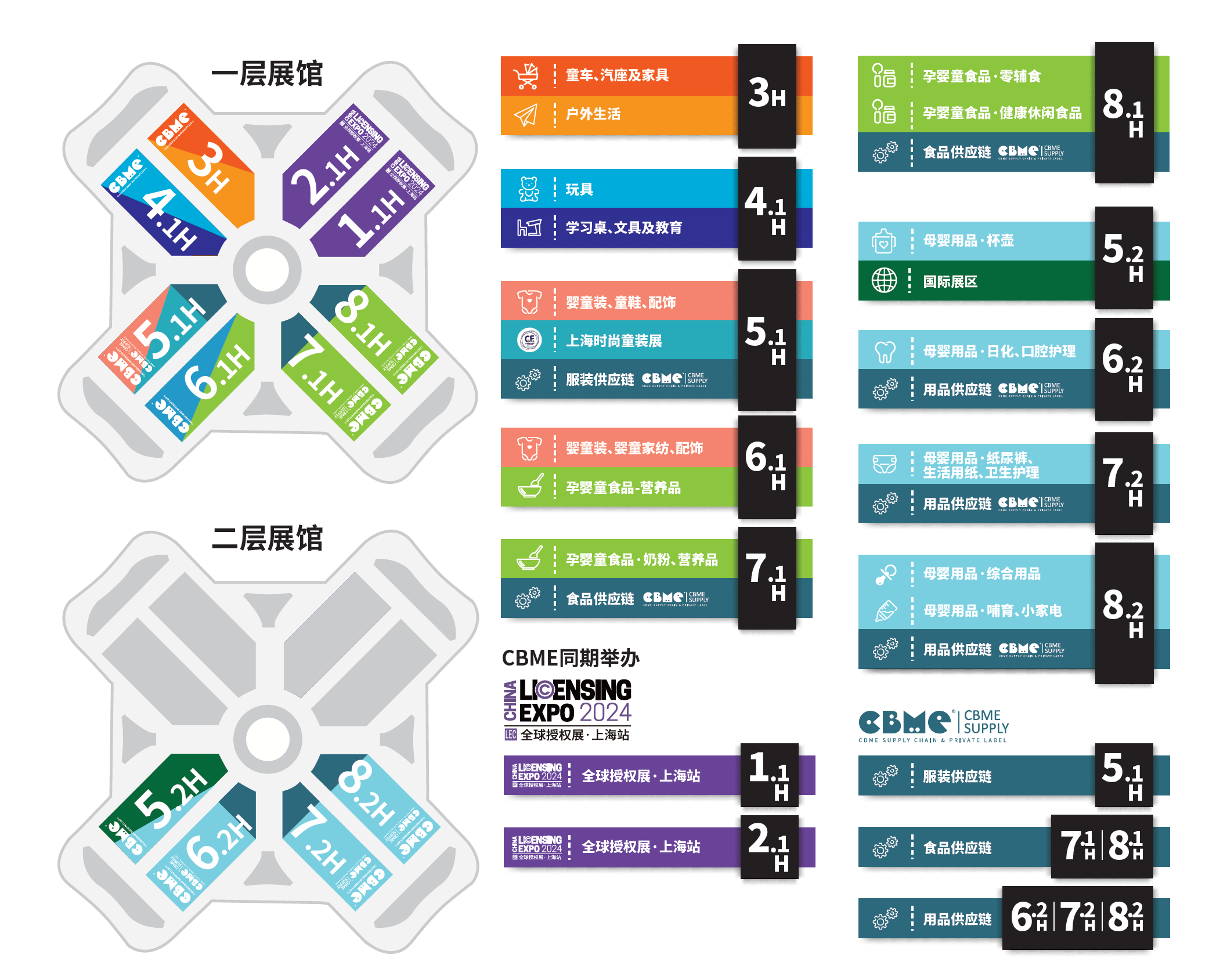 2024上海孕婴童展cbme