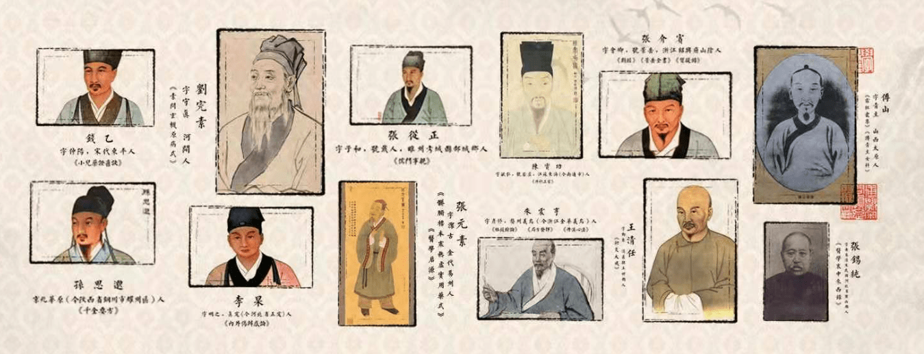 河南启动第二次全省中医优质学术流派摸底调查_传承_诊疗_优势