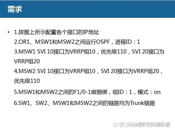 不会搭建企业网,建议你不要点开这篇文章_网络_局域网_技术