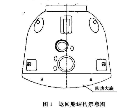 返回舱的照片有的黑有的金,怎么回事?