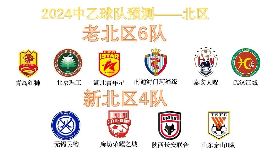 2024中乙继续分区,实行18 10轮赛制——南,北区分组预测
