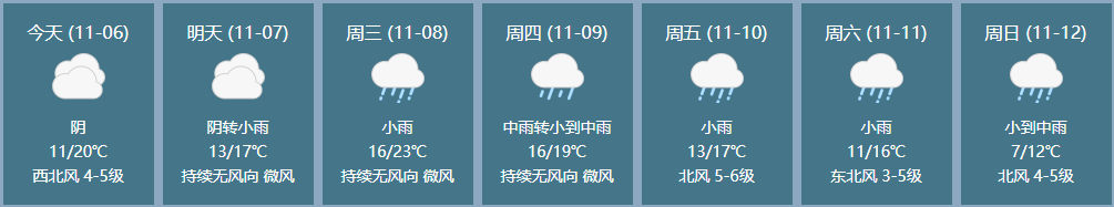 源:紹興柯橋天氣預報1,請參會嘉賓及參展商認真閱讀參會指南,做好參會