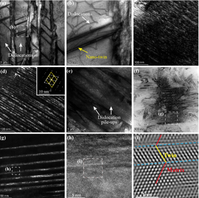 上海交通大学近α钛合金魏氏组织球化的宏观区消除和晶粒细化机制!