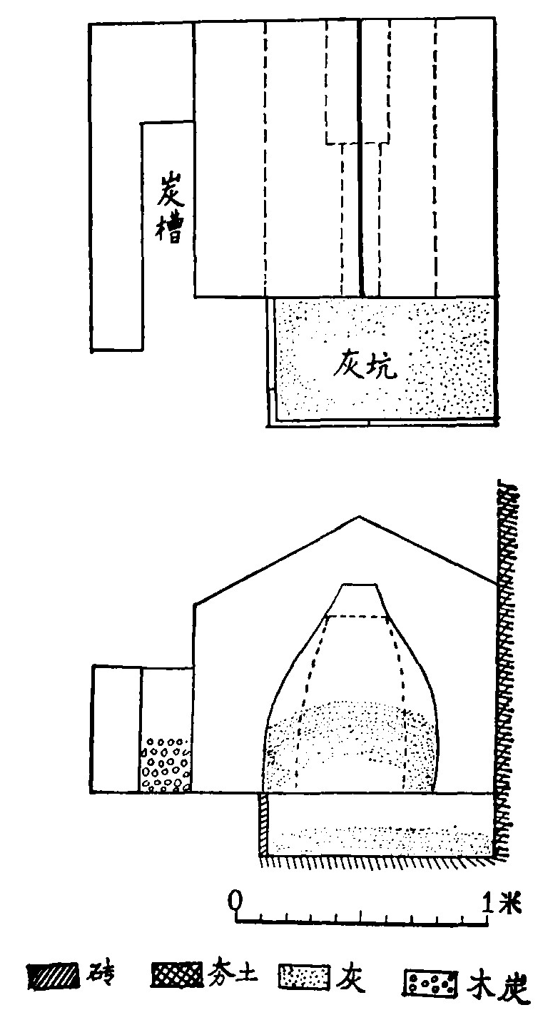 火炕回风洞图解图片