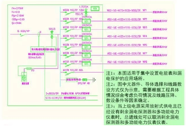 住宅小区中安科瑞电动车充电桩的电气设计与平台管理系统