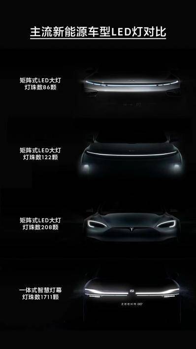 新“灯厂”正式上线，极氪007一体式智慧灯幕火出圈_搜狐汽车_搜狐网
