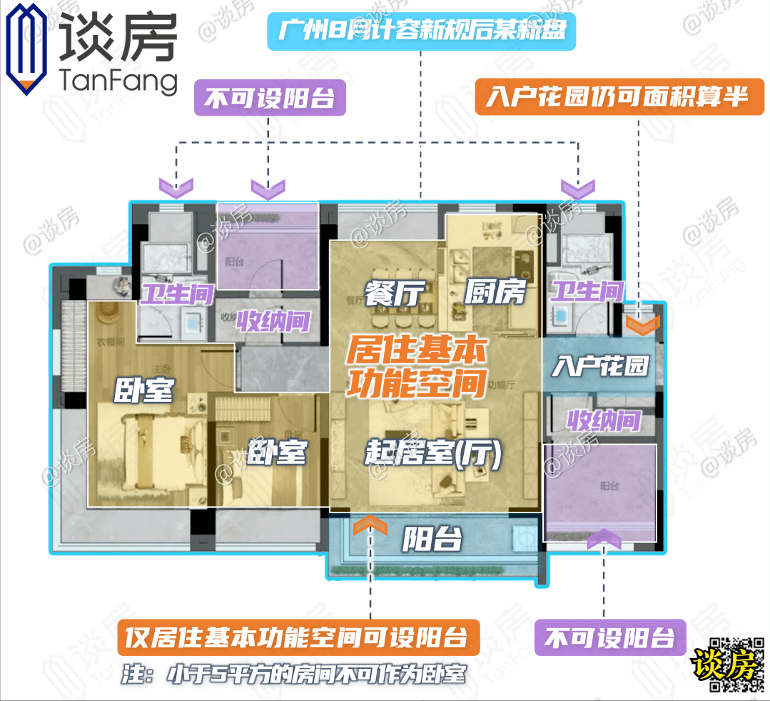 高赠送新规"一脱到底",100%得房率成真?_阳台_面积_广州
