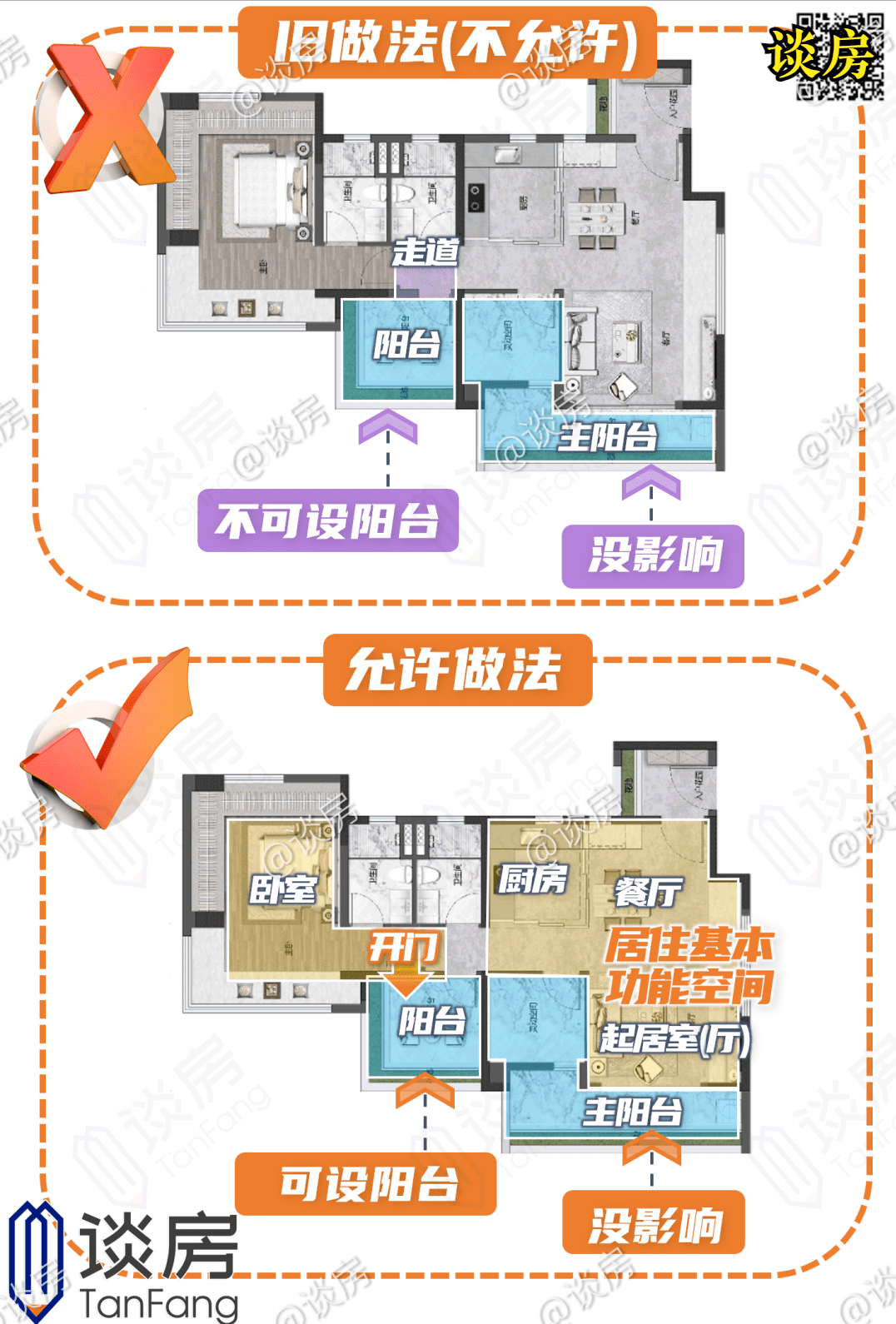 高赠送新规"一脱到底",100%得房率成真?_阳台_面积_广州
