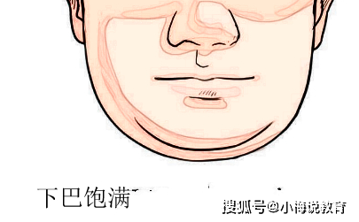 下巴短是不是没福气男 下巴短的男人面相好不好