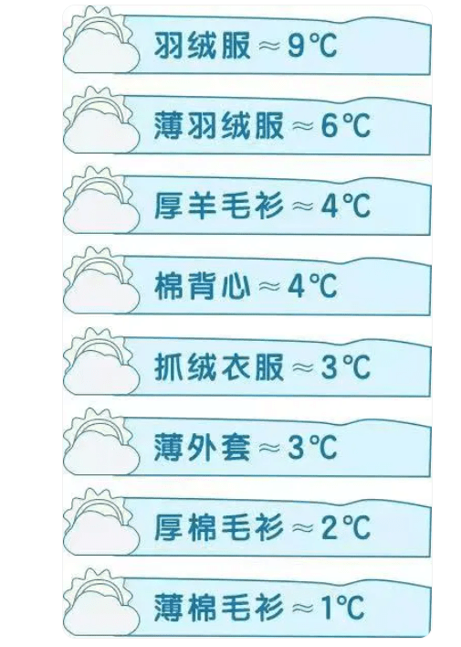 "保暖爷爷"驾到,给娃穿衣太严实只露两只小眼睛,网友:笑翻了_孩子_小