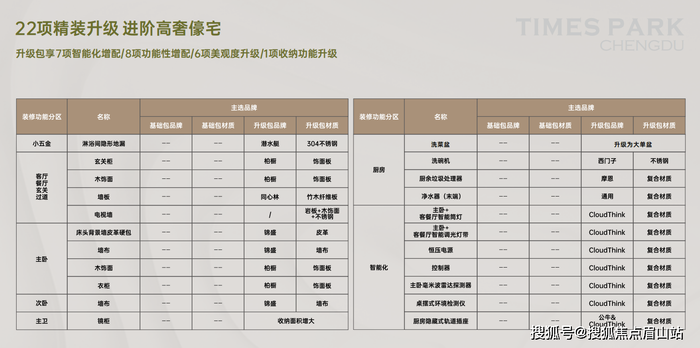 招商时代公园首页网站丨详细地址丨售楼热线丨 在售户型图_手机搜狐网