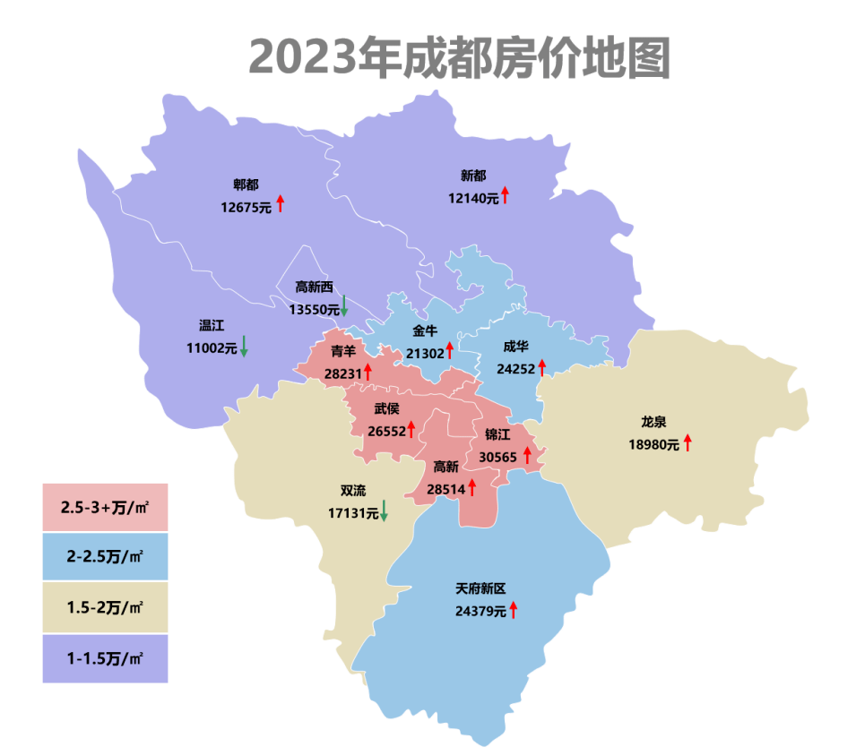 编辑2023成都房价地图 数据来源 中国指数研究院在回归主城的号召下