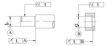 fcdp四列圆柱滚子轴承安装,维护检查,淘汰更替_测量_端面_进行