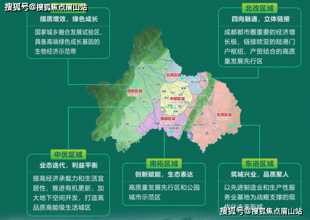 搜狐焦点眉山站