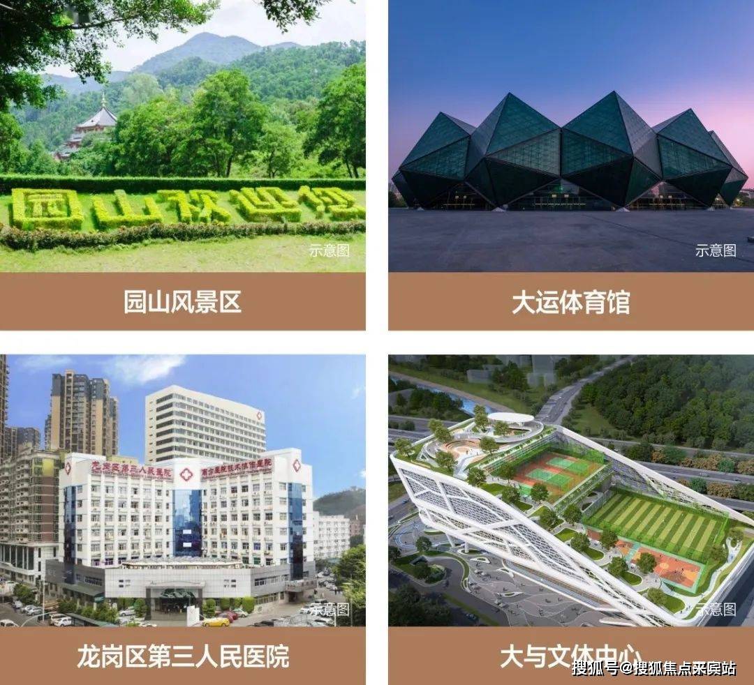 06三院:龙岗区第三人民医院,深圳龙翔医院,北京中医药大学深圳医院