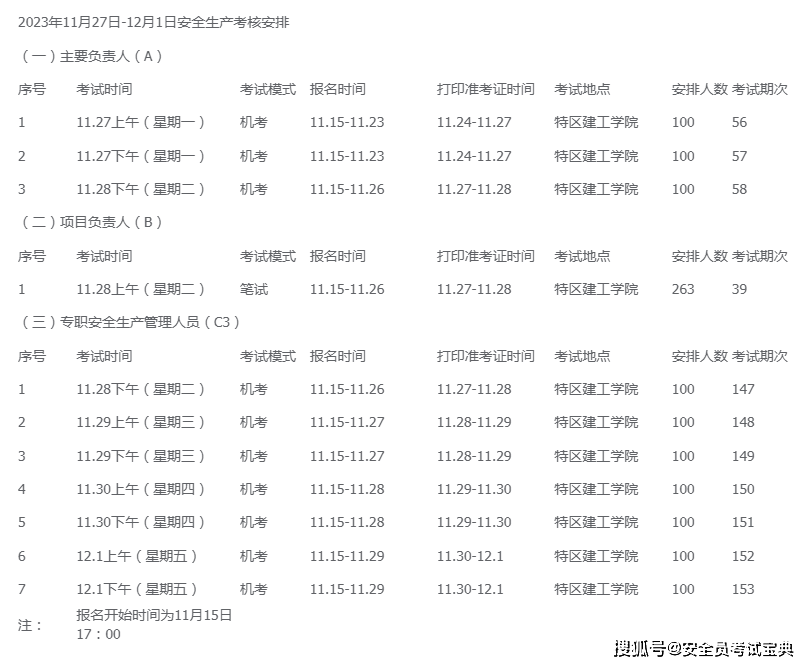 考试别错过！广东省11月下旬建筑安全员考试时间送达！