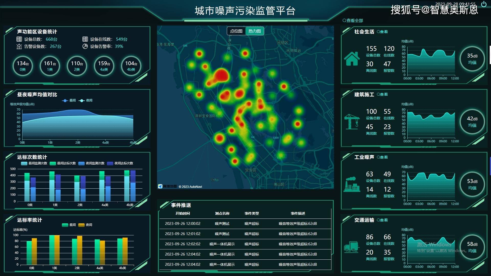 奥斯恩噪声监测系统管控社会生活多场景噪声扰民解决方案_场所_实时