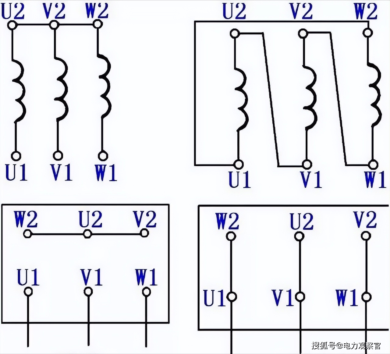  高速主軸電機(jī)220接線_電主軸電機(jī)的接線方式