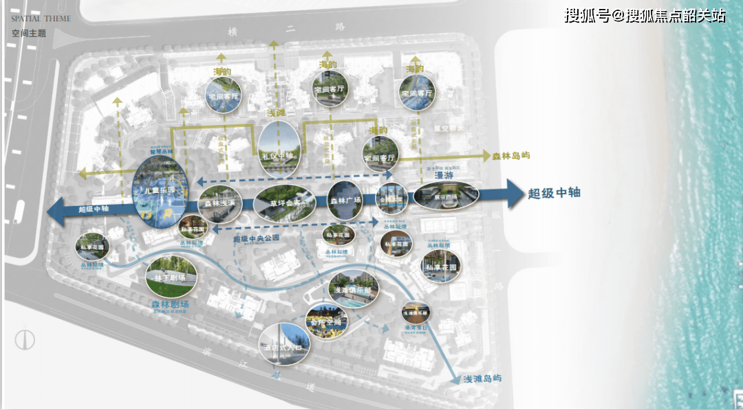 園林 】南園林主題——悅動淺灘,1:1復刻馬爾代夫度假酒店的園林形象